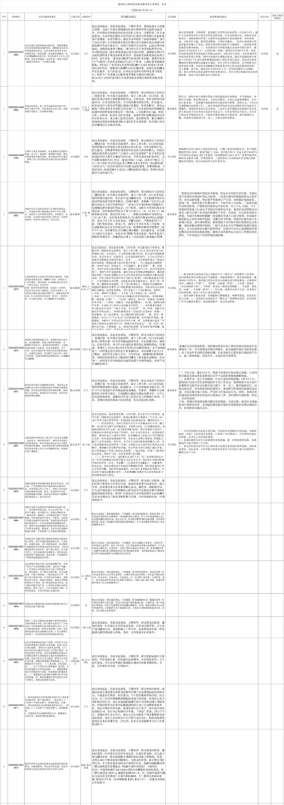 1630637539107368.jpg 1.jpg