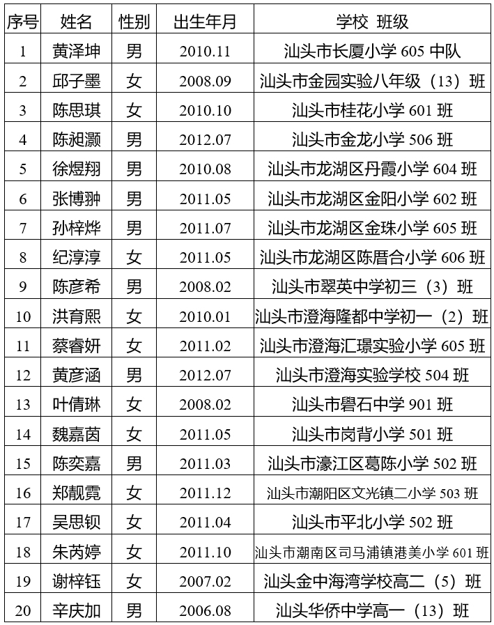 1679720584956092.png image.png