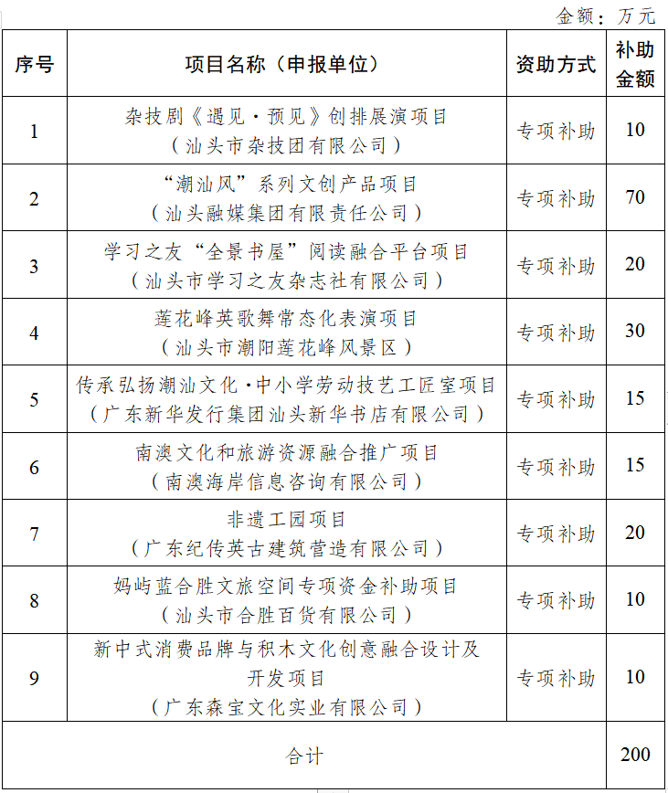 1686037092261052.png image.png