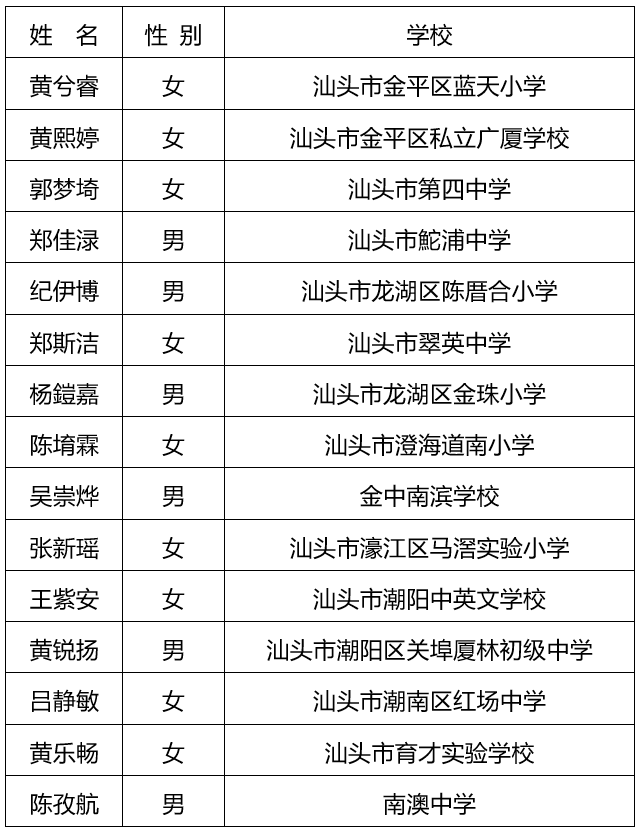 1711462397606340.png 1711462397606340.png